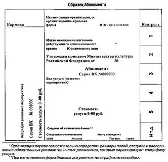 Приказ 257