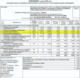 Жильцы платят коммунальные платежи вид расхода