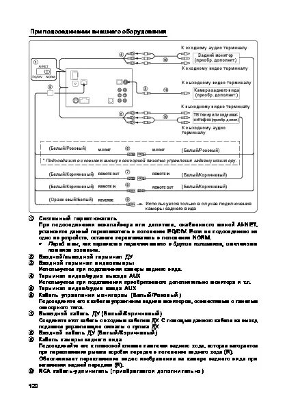 Iva инструкция. Alpine IVA 205 R. IVA-d310r. Схема процессора Alpine IVA d310r. Схема подключения Алпайн IVA-d310r
