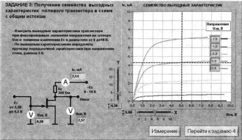 Напряжение истока