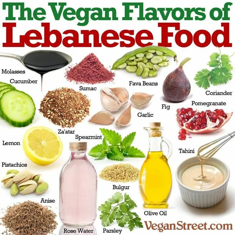 Lebanese перевод. Символ ливана кедр. Lebanese перевод. Флаг ливана. Бренд made in azerbaijan png.