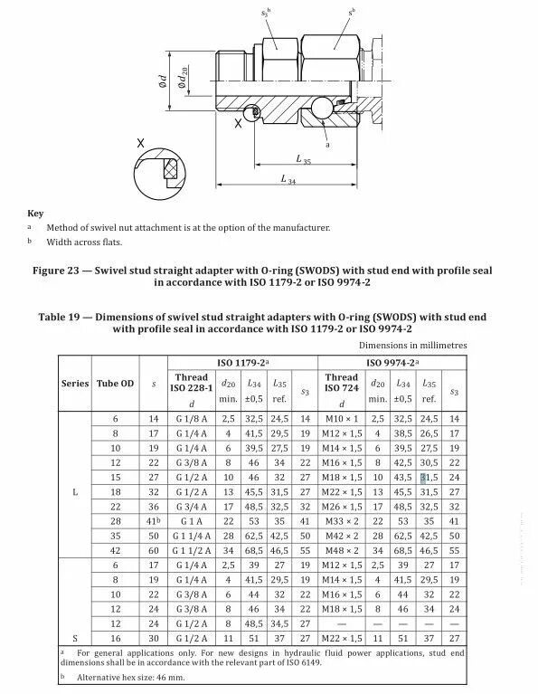 Фитинги jic таблица размеров. Iso 8434-1 тройник. Таблица din iso. Din iso 8434. Iso 8434-1.