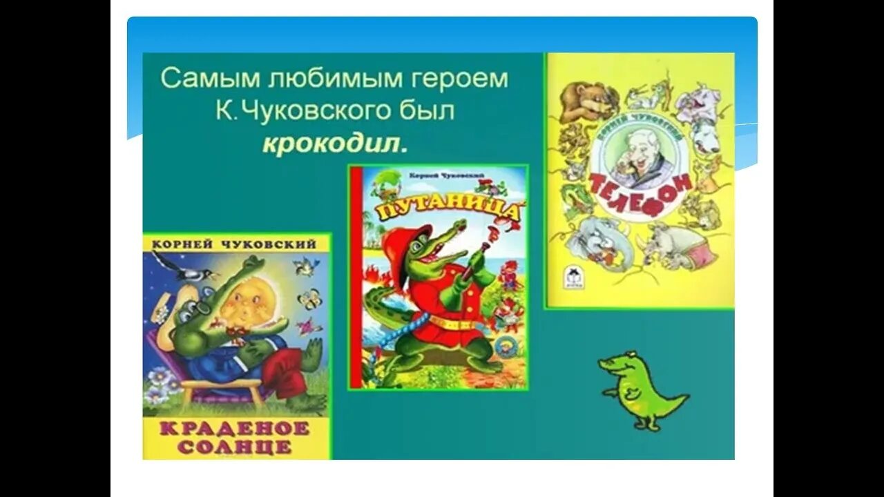 Сколько лет исполняется чуковскому в 2025 году. К 140 корнея ивановича чуковского. 140 лет со дня рождения чуковского.
