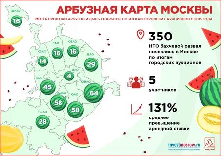 Порядка 350