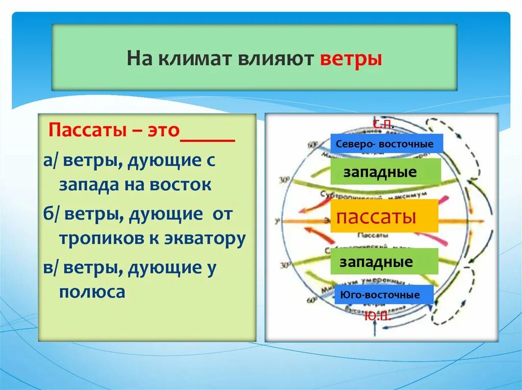 Какое направление имеет северный ветер. Влияние ветра на климат. Где дуют западные ветры. Пассаты влияние на климат. Постоянные ветры схема.