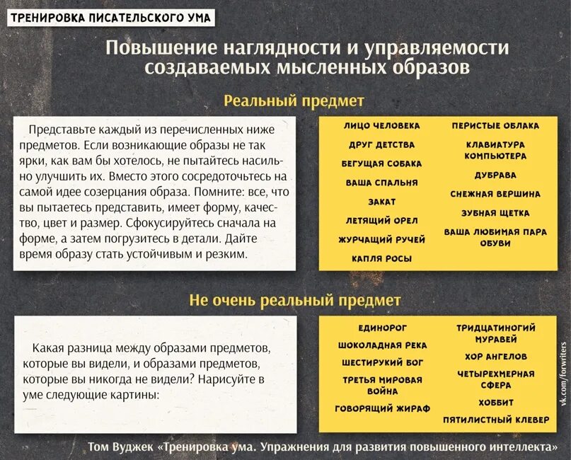 Тренировка ума том Вуджек. Книга тренировка ума том Вуджек. Упражнения для писательского мастерства. Тренировка ума том Вуджек заказать книгу. Книга тома вуджека