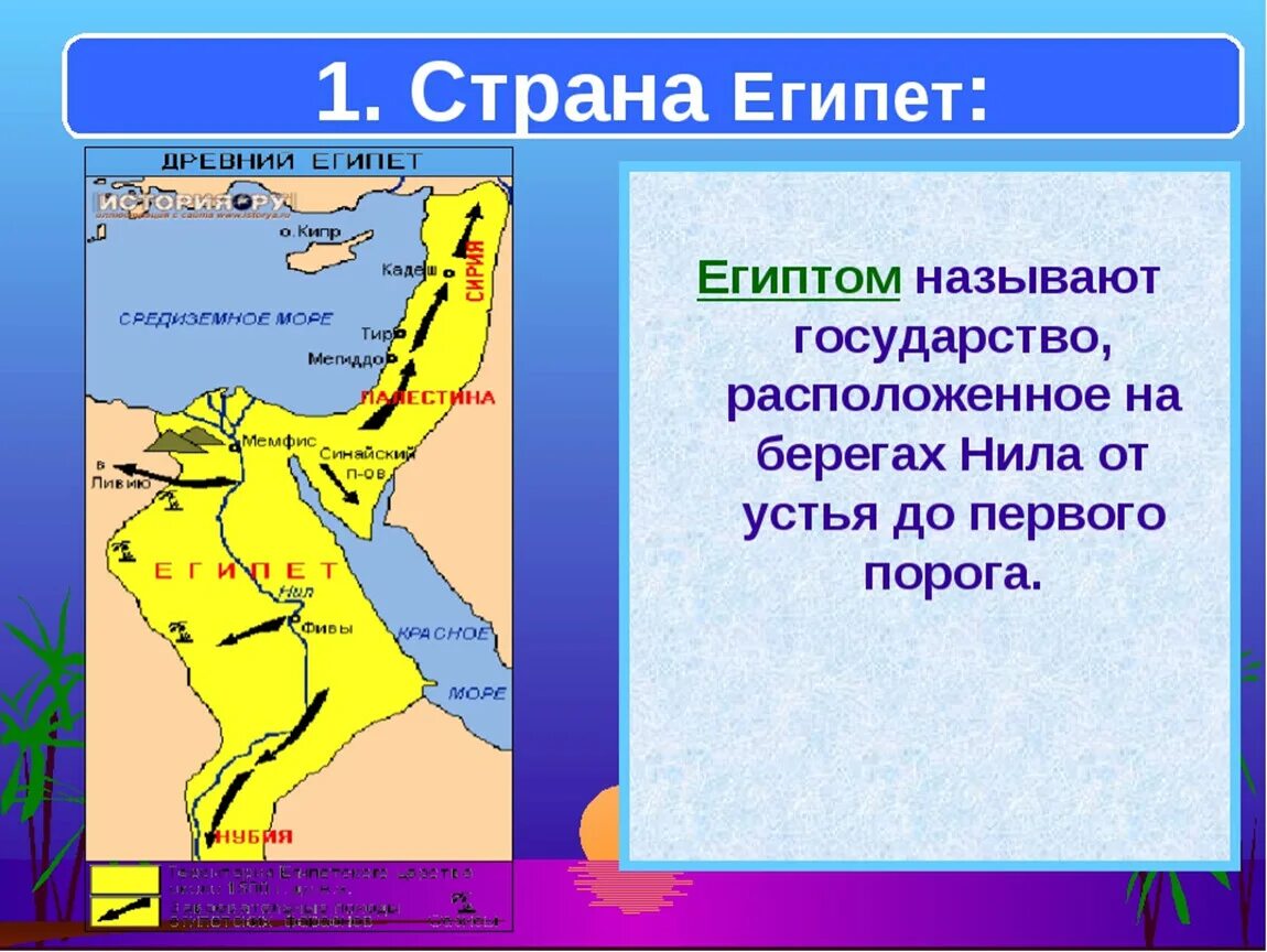 Древний Египет 5 класс история. Из какой страны слово древние