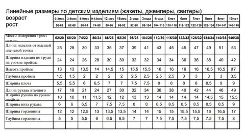 Таблица роста для вязания