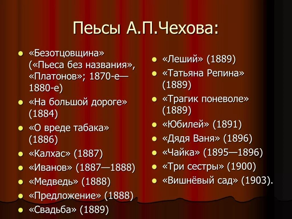 Комедия а п чехова. Безотцовщина Чехов. Пьеса Безотцовщина Чехов. Назовите пьесы а.п Чехова. Пьеса без названия Чехов.