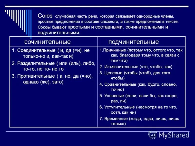 Союз служебная часть речи которая связывает однородные