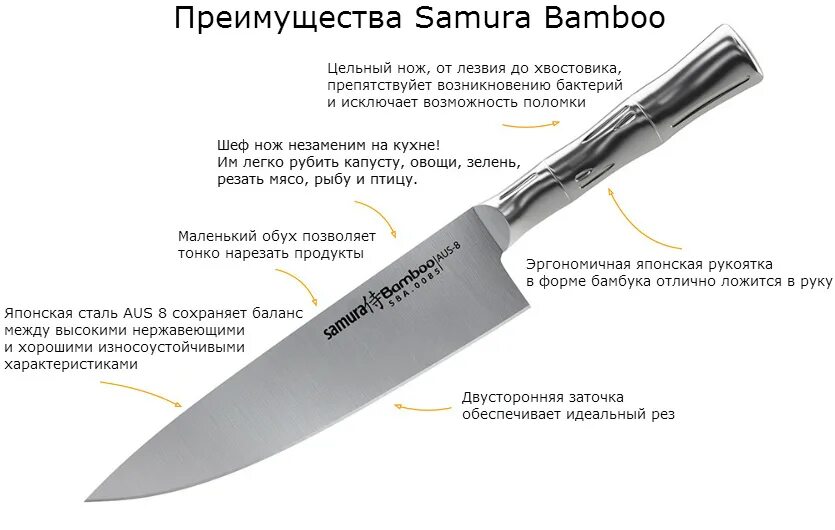 Материал кухонного ножа. Шеф нож Самура Bamboo. Samura Bamboo SBA 0023 угол заточки. Нож шеф стль aus8. Нож поварской Самура.