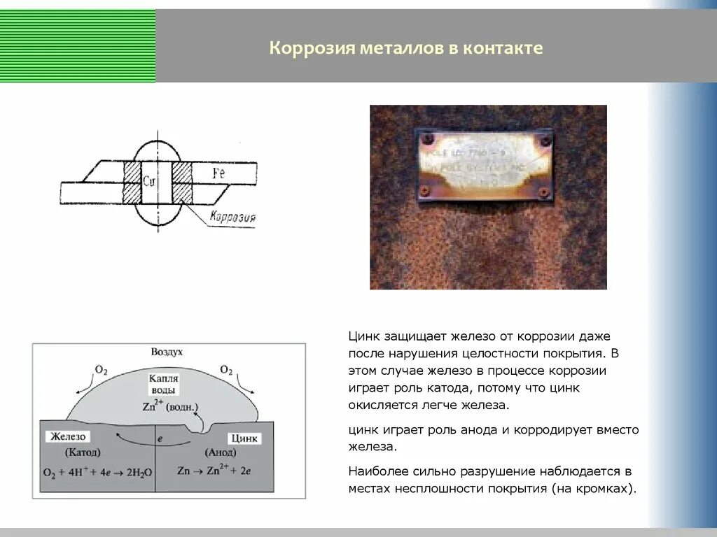 Какие металлы подвергаются коррозии. Коррозия схема. Коррозионная шуба, пластинчатая коррозия. Схема коррозии металлов. Коррозия на контакте металлов.