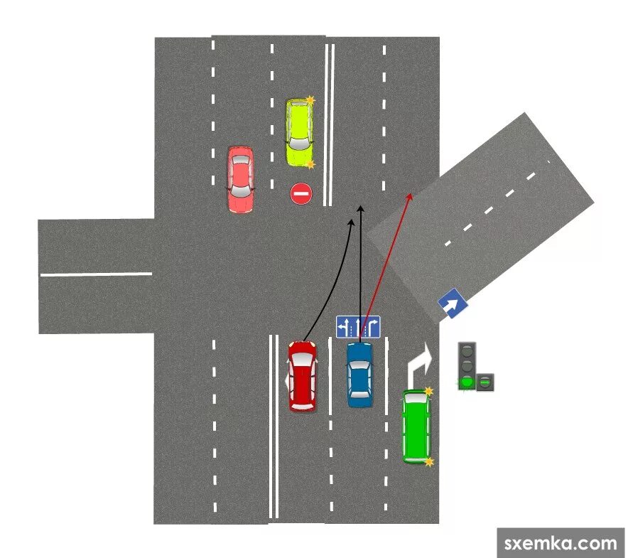 Светофор на встречной полосе на перекрестке. Движение по полосам на перекрестке. Перестроение по полосам движения на перекрестке. Перекресток с тремя полосами движения. Разметка движение по полосам на перекрестке.