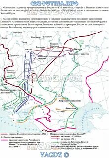 Восточная политика при иване 4 контурная карта