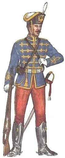 Гтк гусар. Форма гусар 18 века. мундир гусара 1812.