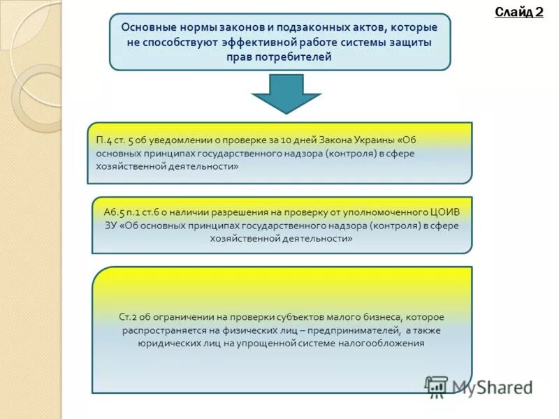 антидемпинг по 44 фз. ст 37 4 фз. сфера применения федерального закона. антидемпинговые меры 44 фз. письмо о снижении цены контракта образец по 223 фз.