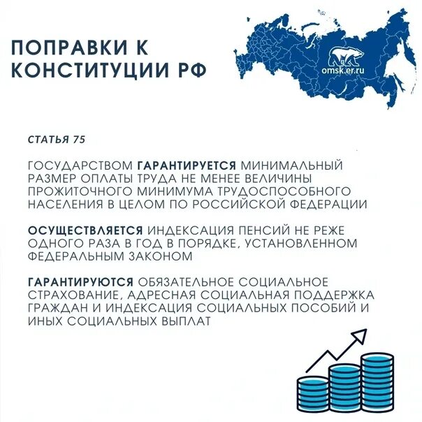 Рф гарантирует ответы. Минимальный размер оплаты труда Конституция. Конституция о заработной плате. Статья в Конституции о минимальном размере оплаты труда. МРОТ В Конституции РФ.