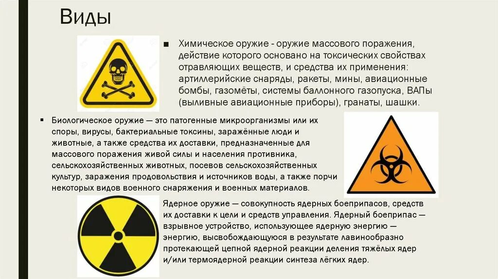 Характеристика массового поражение. Ядерное химическое и биологическое оружие. Оружие массового поражения ядерное химическое биологическое. Виды оружия химическое биологическое ядерное. Оружие массового поражения биологическое оружие ядерное химическое.