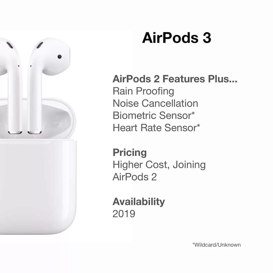 Airpods pro касания. AIRPODS 2 датчик касания. Сенсор Air pods Pro 2. Строение аирподс 2. Датчики на AIRPODS Pro.