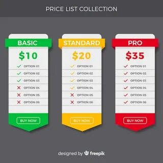Price list