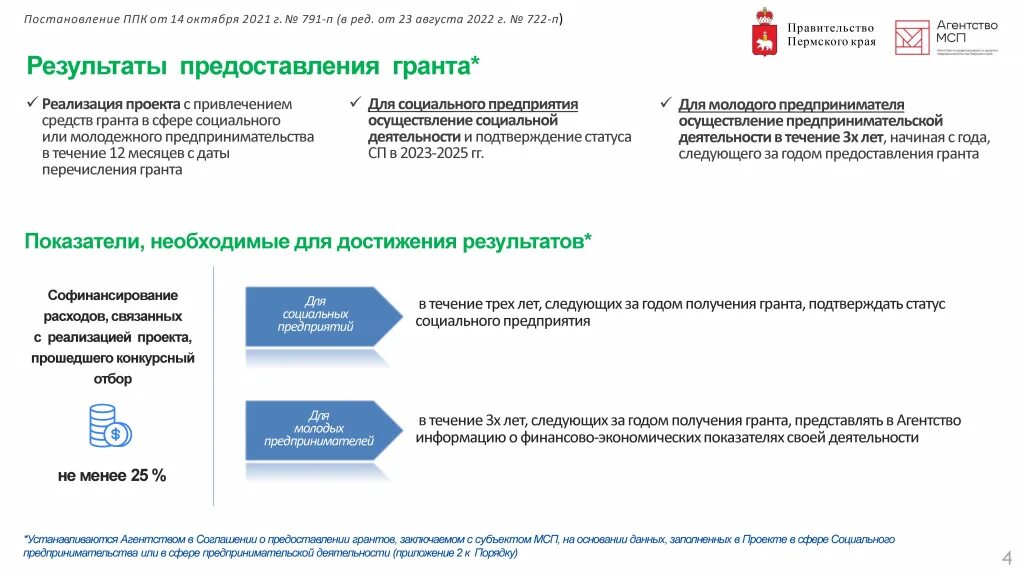 Конкурс на предоставление грантов социальным предприятиям и молодым бизнесменам 