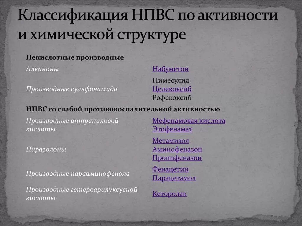 Классификация НПВС по селективности. Нестероидные противовоспалительные средства НПВС классификация. Классификация НПВС по химической структуре. Классификация НПВС по активности и химической структуре. Препараты нестероидной группы