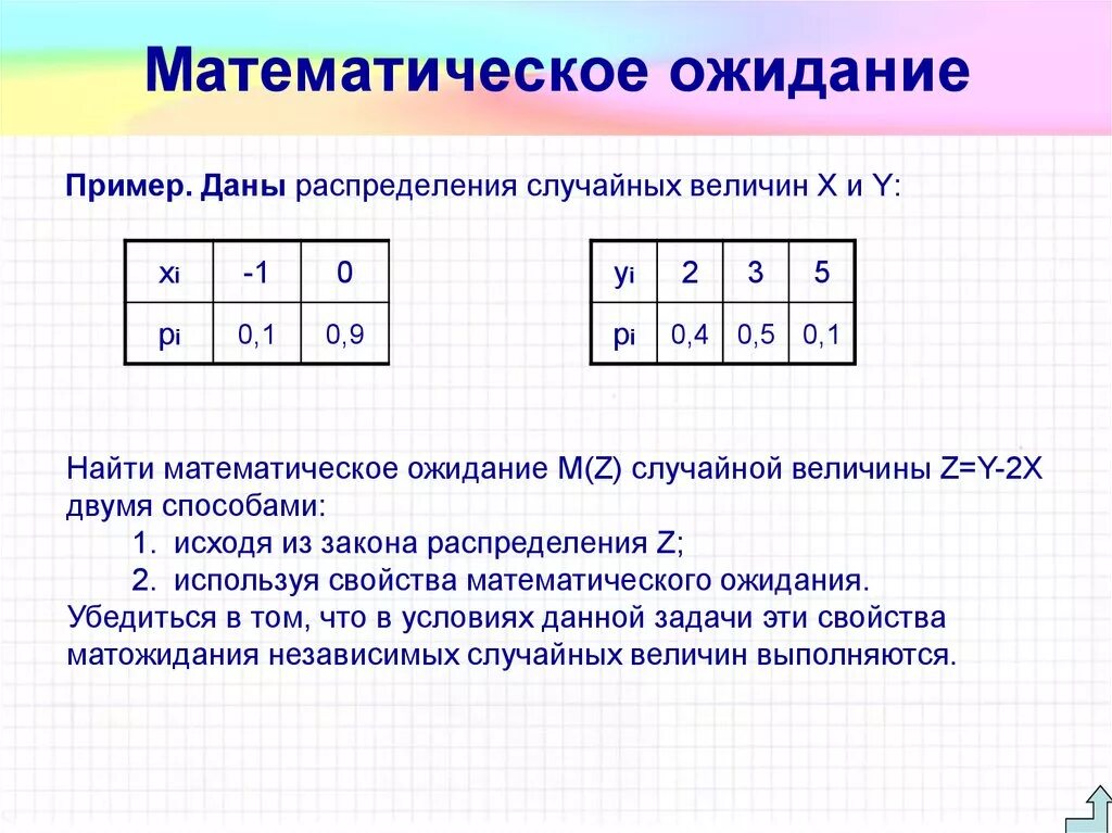 Математическое ожидание урок. Как найти матожидание случайной величины. Математическое ожидание случайной величины примеры решения. Как посчитать математическое ожидание случайной величины. Теория вероятности случайные величины математическое ожидание.