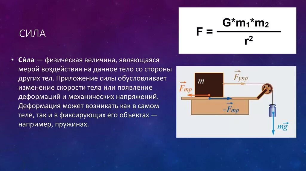 Сила мера. Сила физическая величина. сила взаимодействия тел. закон приложения силы. взаимодействие сила масса.