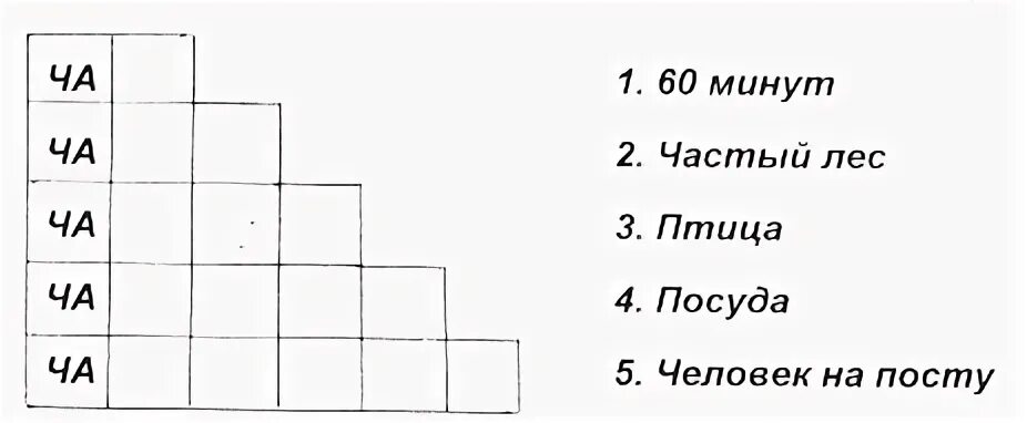 Упражнения ча ща 1 класс. Чу щу 2 класс карточки с заданиями. кроссворд на жи ши ча ща чу щу. ча ща задания 2 класс. кроссворд на ча ща чу щу.