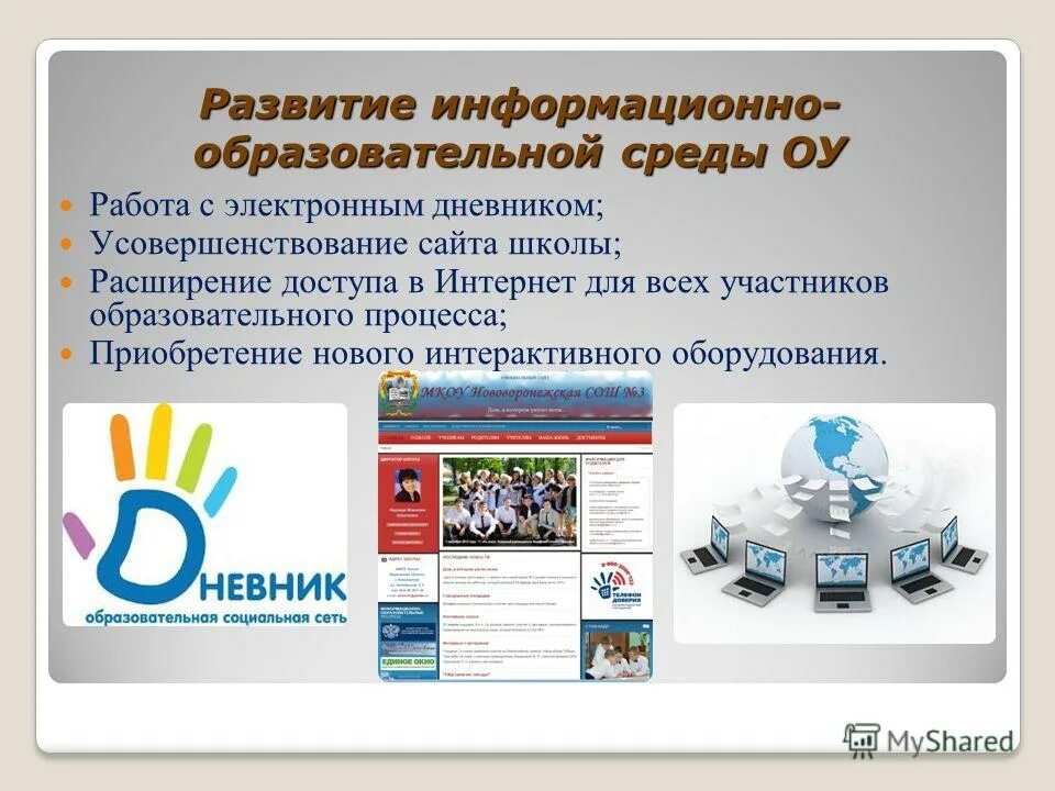 Положение об информационно образовательной среде в школе. Информационно-образовательная среда презентация. информационно образовательная среда в начальной школе. развитие информационной образовательной среды. электронно информационно образовательная среда.