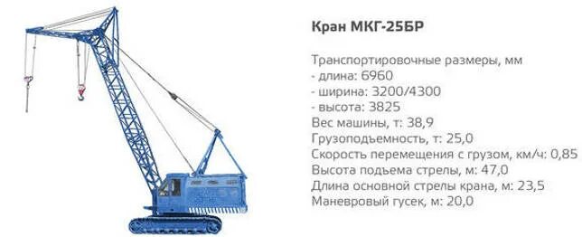 Мкг 01. Монтажный кран мкг-25бр. МГК-25бр кран монтажный. Гусеничный кран мкг-25бр. Гусеничный кран МГК 25 бр.