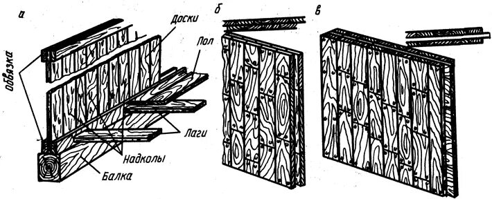 из за дощатой перегородки вышла девочка. из за дощатой перегородки вышла девочка. перегородок: чистых щитовых дощатых. перегородки двойные дощатые. перегородки чистые щитовые дощатые.