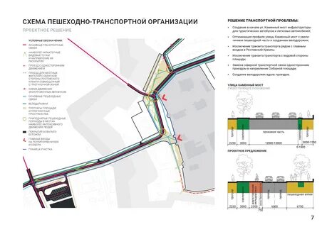 Транспортно пешеходная инфраструктура