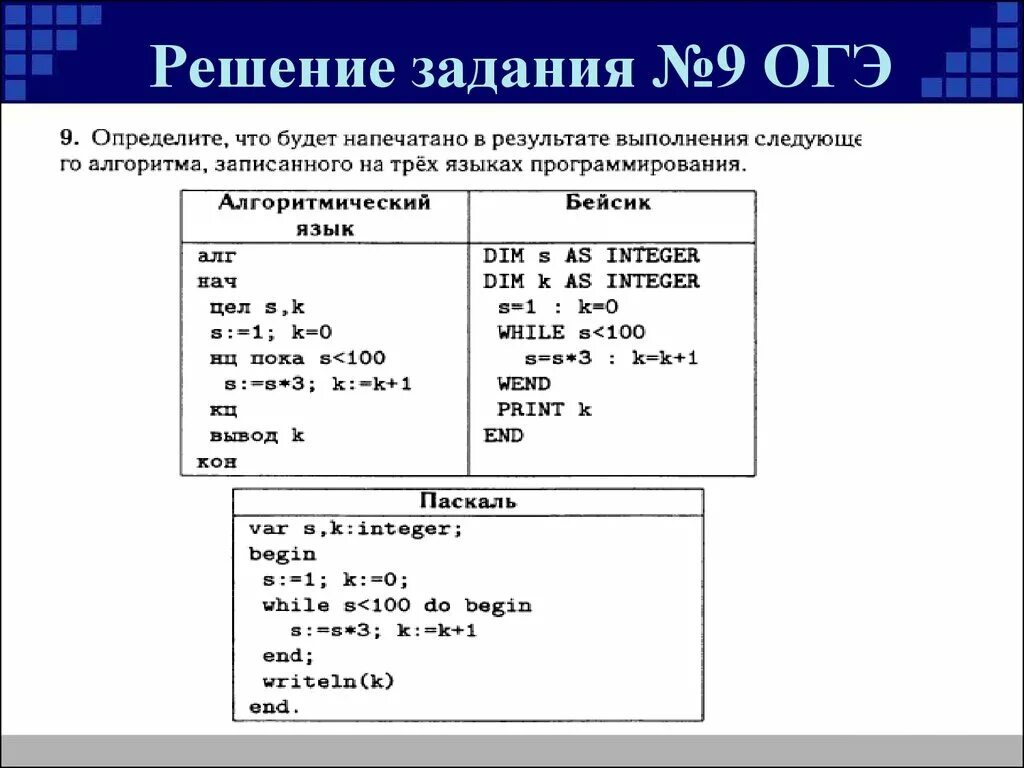 Среды программирования на огэ по физике