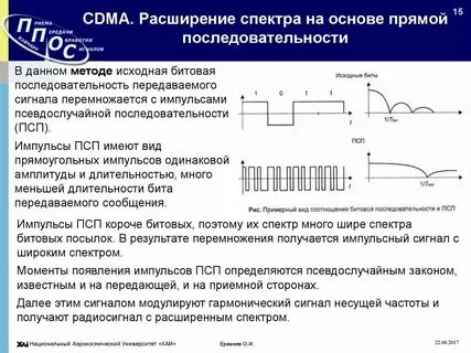 Псп последовательность