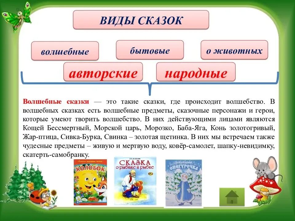 Виды сказок. Сказки виды сказок. Виды народных сказок. Три типа сказок. Какие бывают волшебные