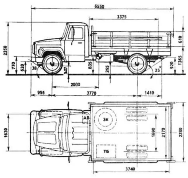 Габариты кузова ГАЗ 3307 самосвал. Габариты кузова ГАЗ 3307 бортовой. Габариты ГАЗ 3309 самосвал. Ширина кузова ГАЗ 3307.
