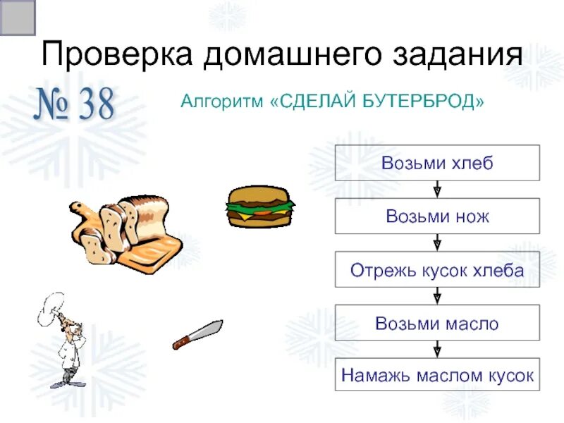 Какое бывает домашнее задание. Алгоритм приготовления бутерброда. Алгоритм сделай бутерброд. Алгоритм приготовления бутерброда с сыром. Составь алгоритм приготовления бутерброда.