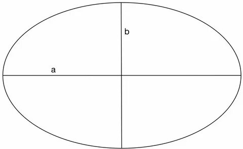 Oval уязвимости