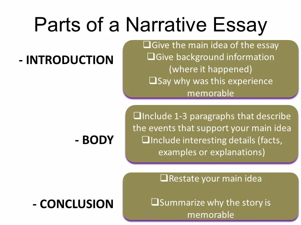 Essay examples. Narrative writing примеры. Эссе Introduction. Narrative essays. The main idea of the article