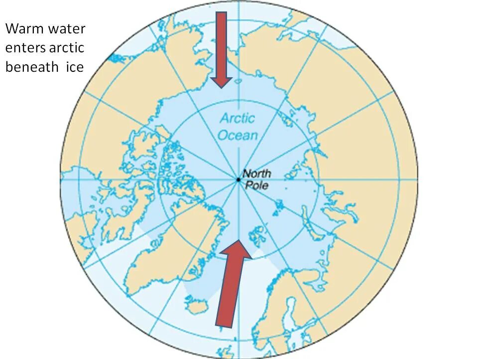 Какое направление в северном полюсе. Северный полюс на карте. Арктика на карте. Полюса на карте.