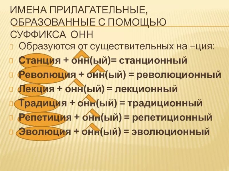 В имени прилагательном образованном с помощью суффикса