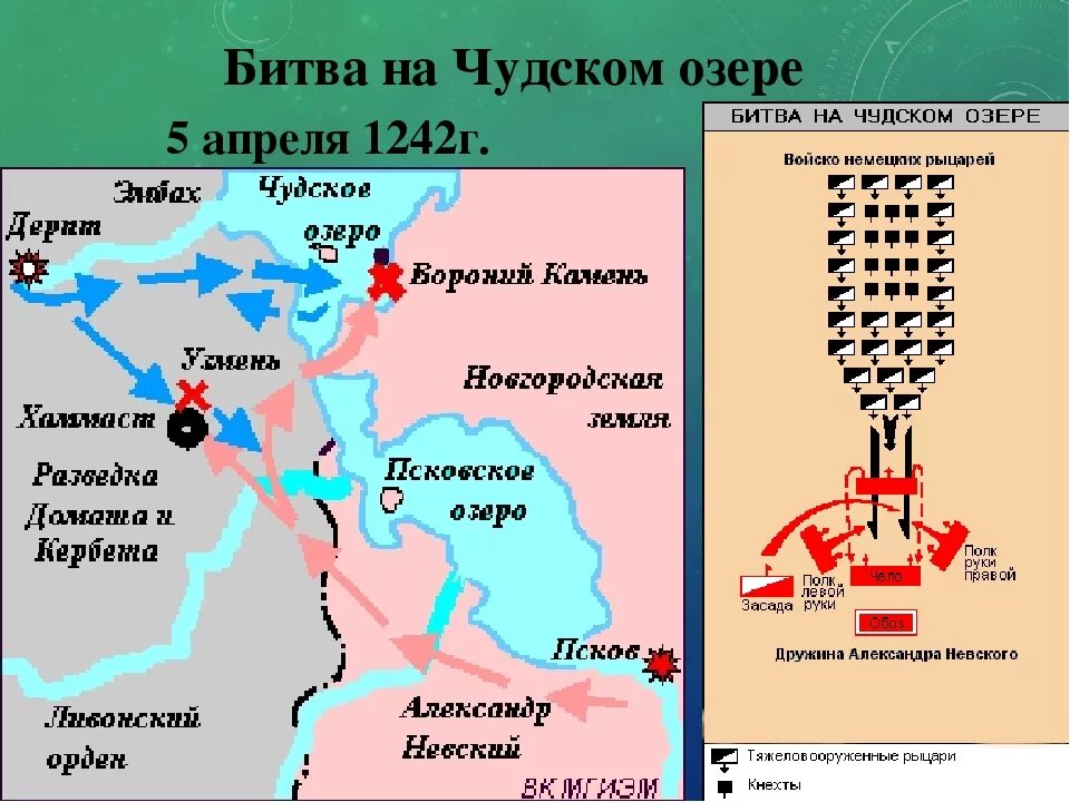 Ледовое побоище схема сражения. Чудское озеро Ледовое побоище на карте. Чудское озеро карта схема. Схема Чудского побоища.