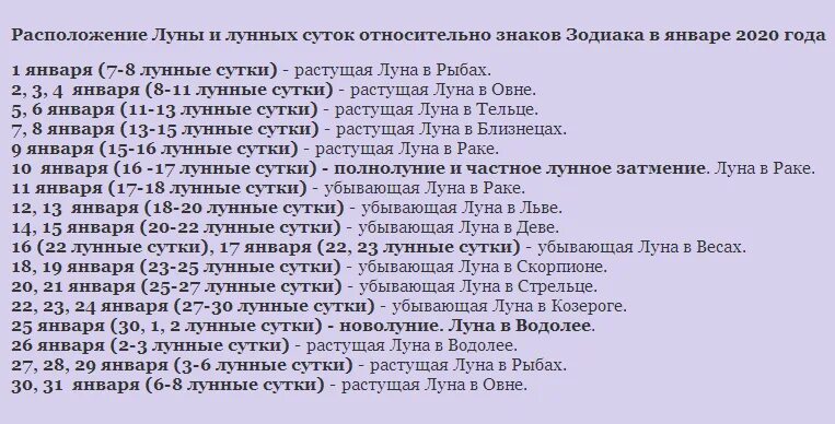 таблица луны фазы луны. когда убывающая луна в феврале. когда убывающая луна в феврале. растущая луна полнолуние убывающая луна. фазы луны растущая и убывающая.