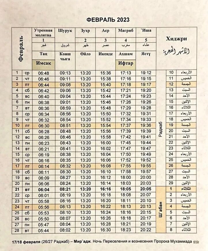 Духовное управление мусульман КБР график намазов. Календарь намаза. Календарь намаза 2023. Сегодняшний календарь намаза. Время молитвы намаза в москве