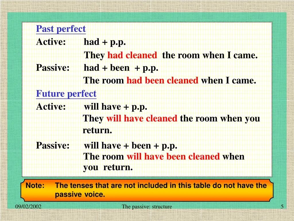 Perfect active voice. Past perfect Active. Пассивный залог паст Перфект. Пассив в past perfect. Past perfect (Active Voice).