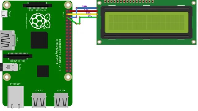Raspberry pi 4 подключение дисплея Raspberry Pi gets an official touchscreen display