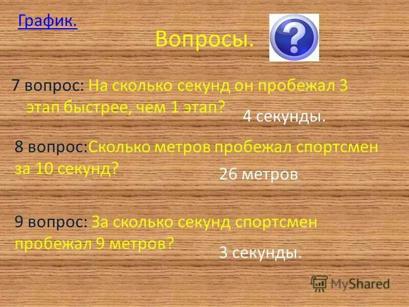 Возникал вопрос сколько. Вопрос сколько. График с вопросами.