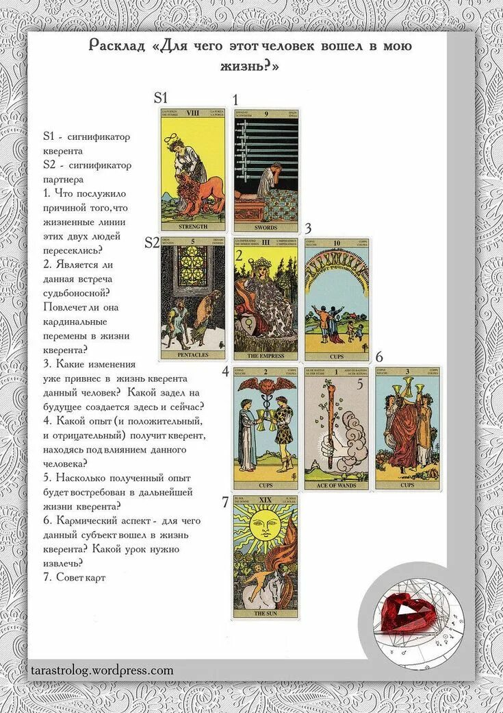 Могут ли карты таро ошибаться. Расклады таро. расклады таро схемы. расклады карт таро. интересные расклады таро.