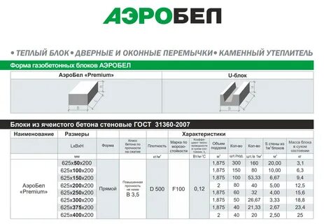 Толщина газобетона